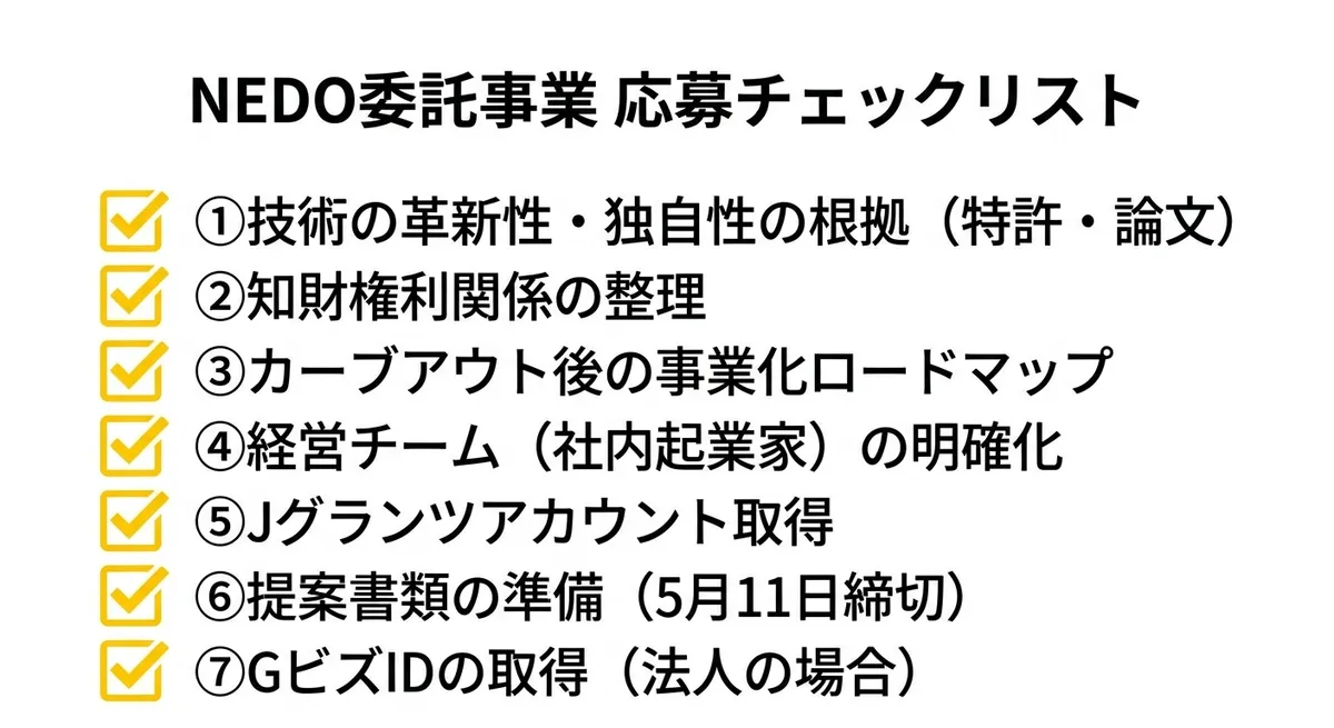 NEDO委託事業 応募チェックリスト