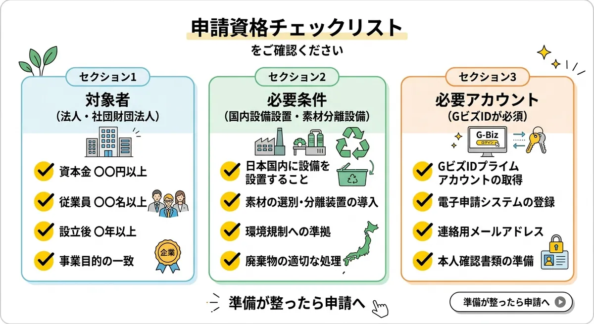 補助金申請資格チェックリスト（対象者・要件・必要アカウント）