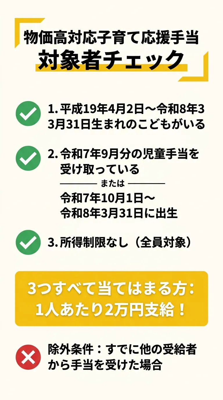 物価高対応子育て応援手当 対象者チェック