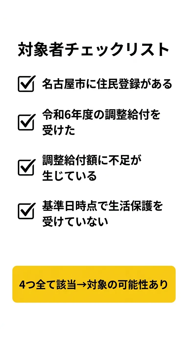 対象者チェックリスト
