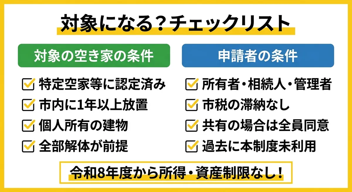 対象になる？チェックリスト