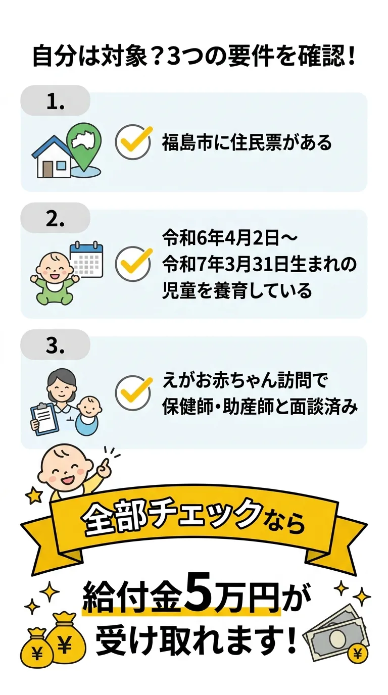 対象者確認チェックリスト - 3つの要件を確認しよう