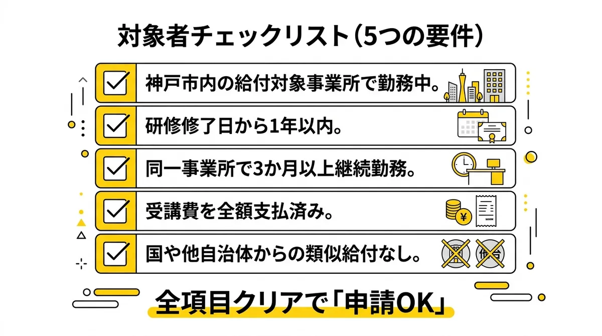 対象者チェックリストの図解