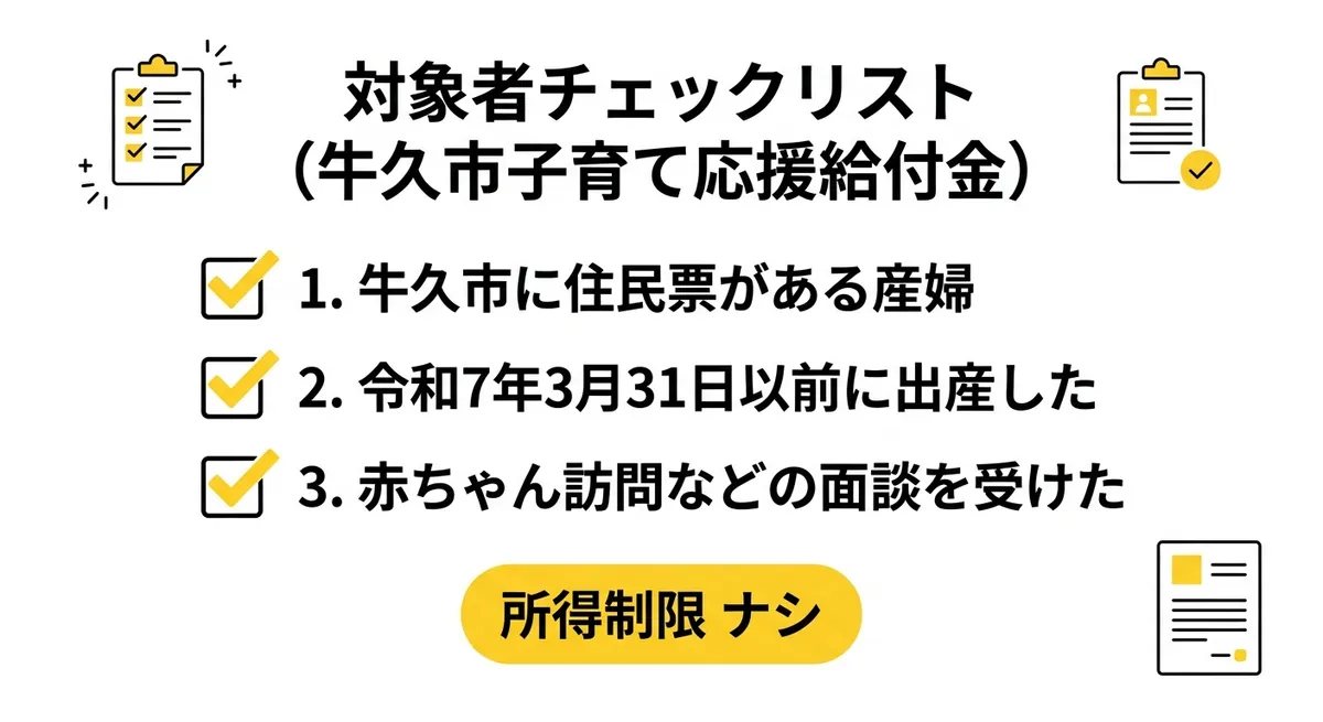 対象者チェックリスト