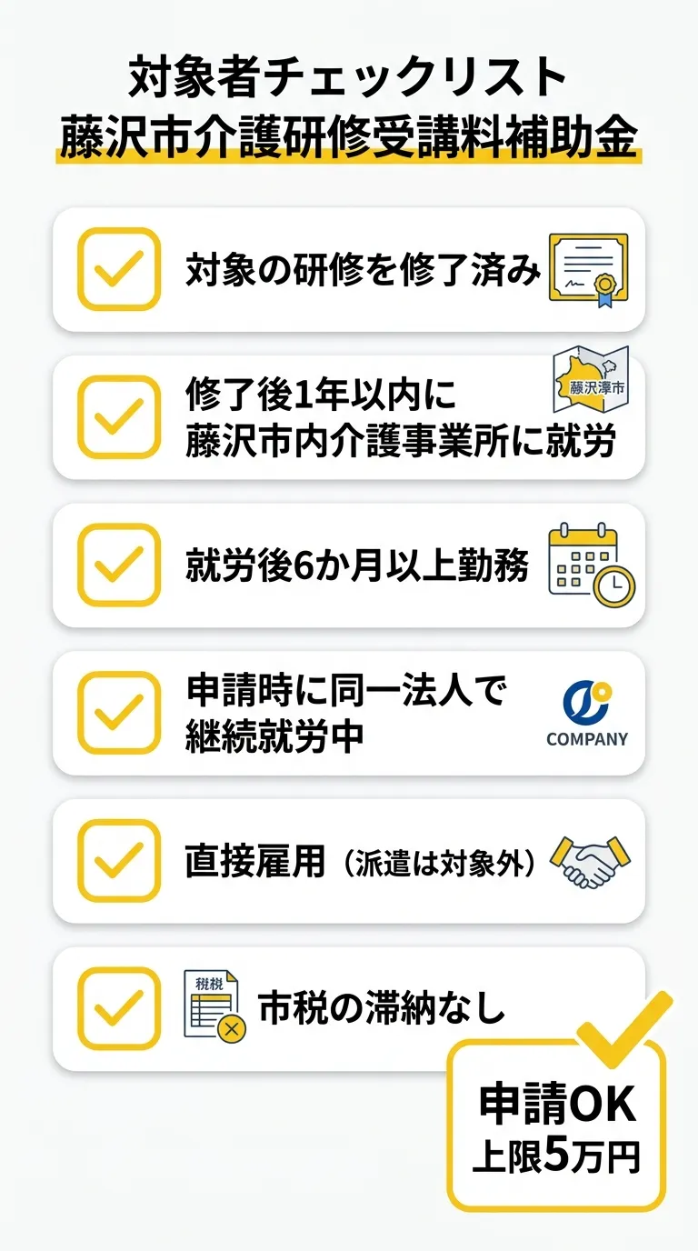 対象者チェックリスト