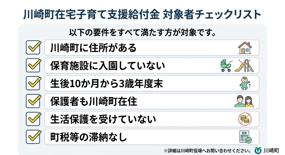 川崎町在宅子育て支援給付金 対象者チェックリスト