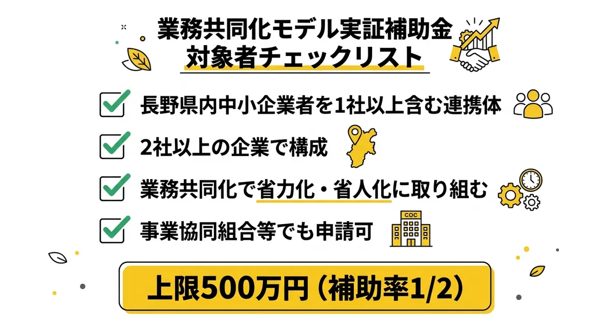 業務共同化モデル実証補助金 対象者チェックリスト