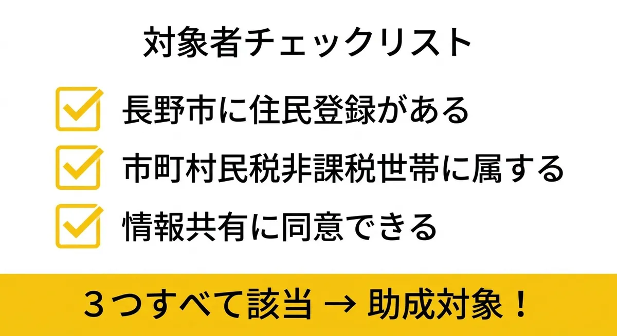 対象者チェックリスト