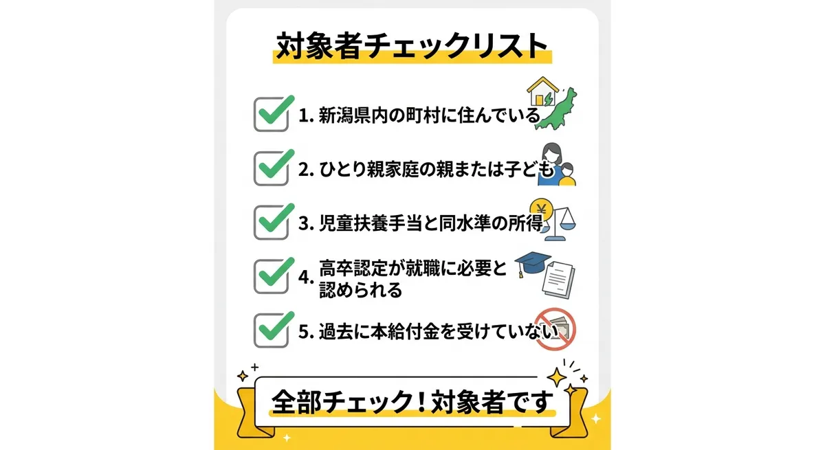 対象者チェックリスト