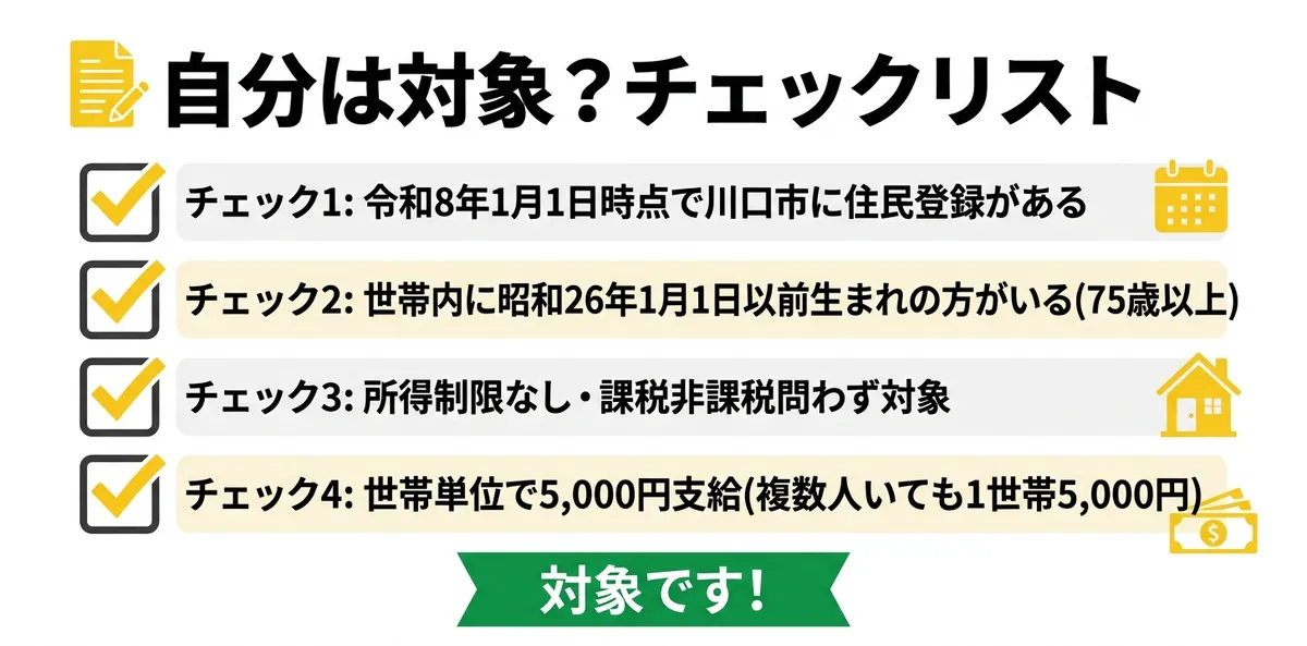 自分は対象？チェックリスト