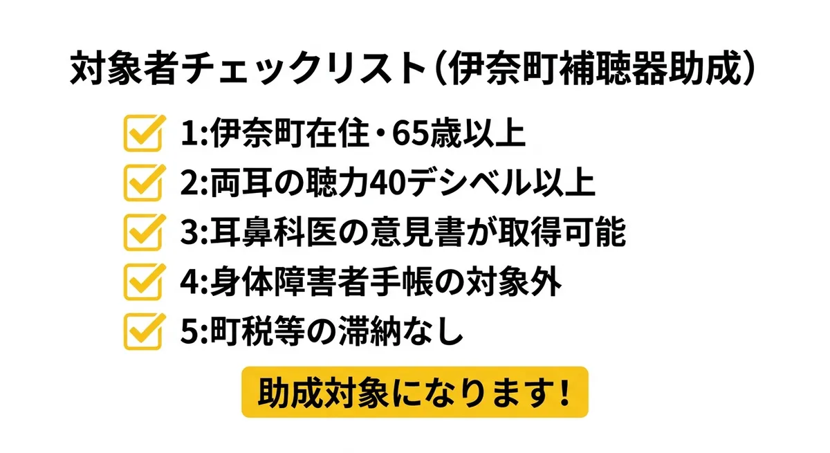 対象者チェックリスト（伊奈町補聴器助成）