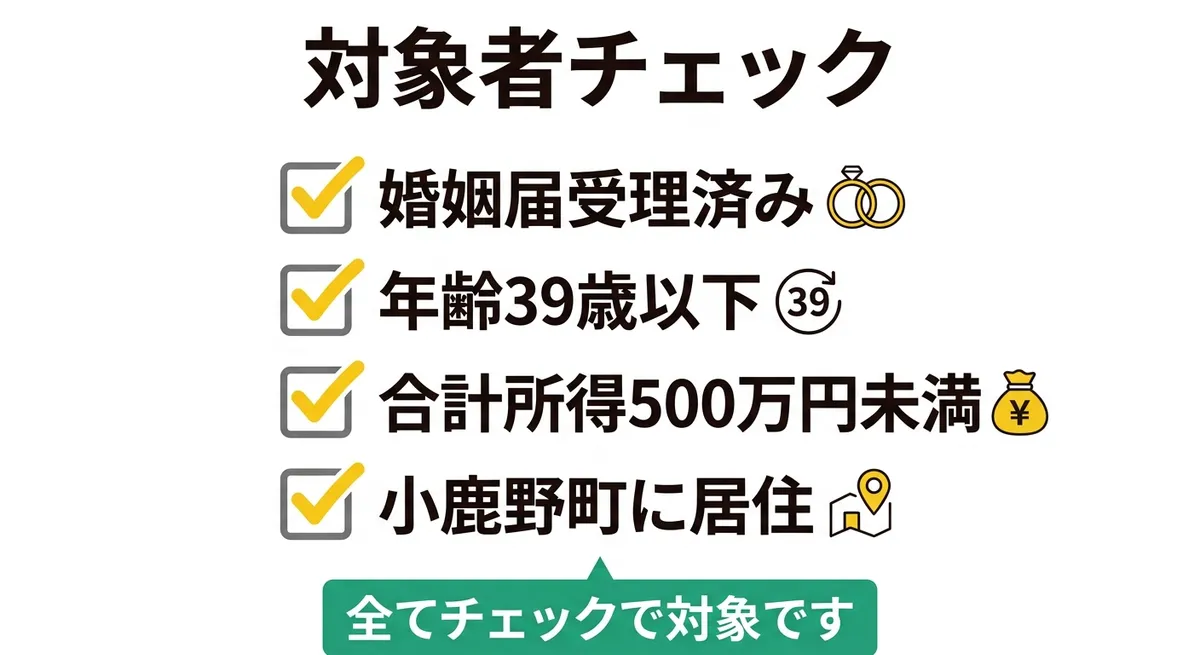 対象者チェックリスト