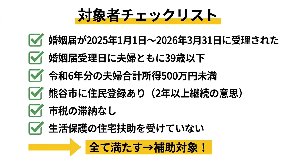 対象者チェックリスト
