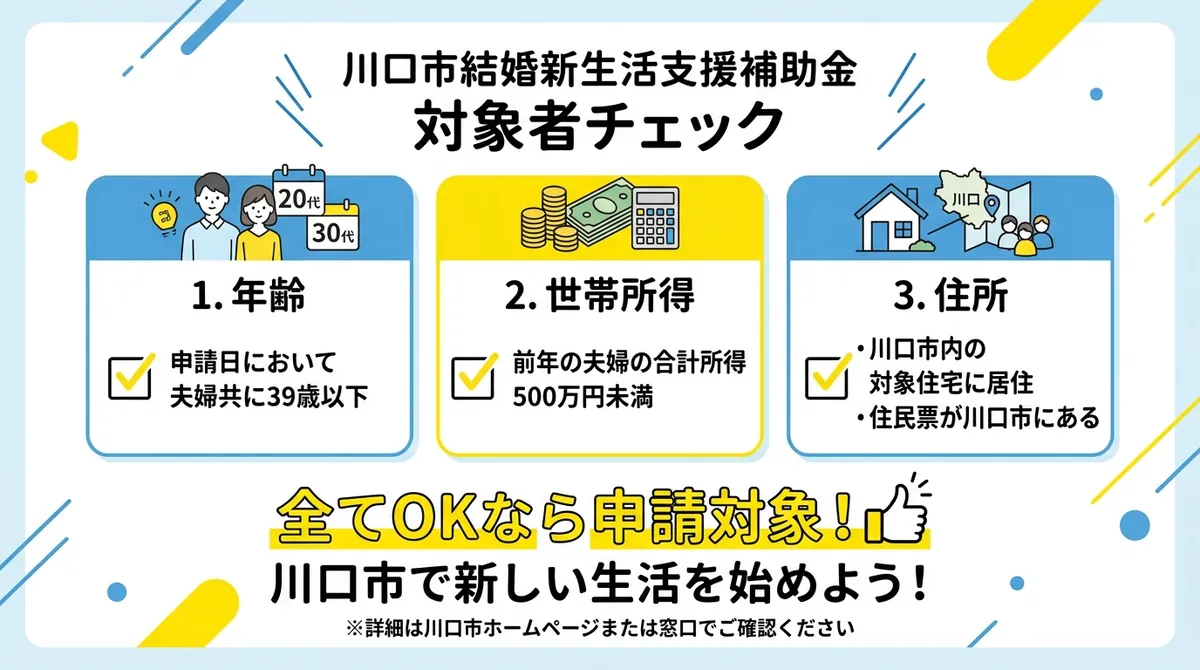 川口市結婚新生活支援補助金 対象者チェック