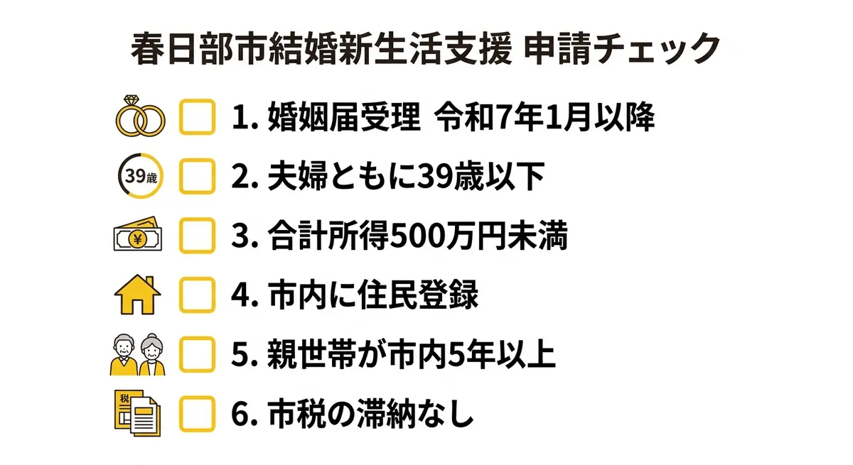 春日部市結婚新生活支援 申請チェックリスト