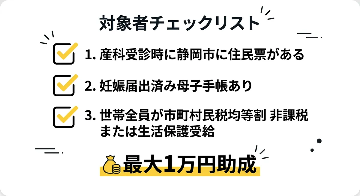 対象者チェックリスト