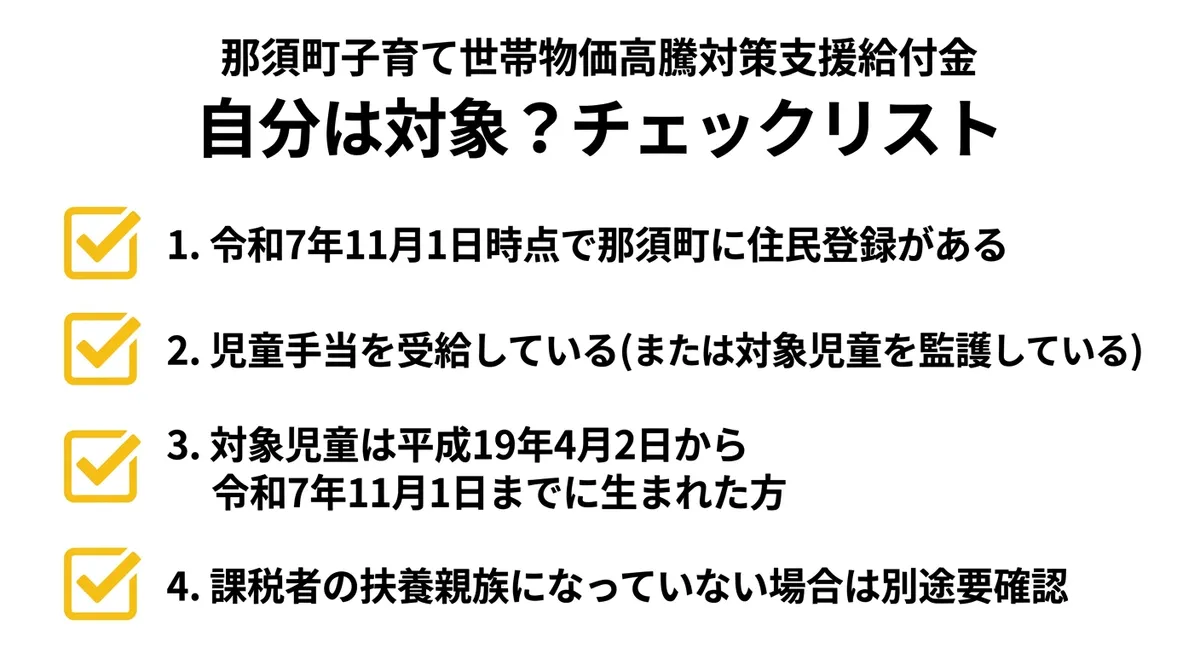 対象者チェックリスト図