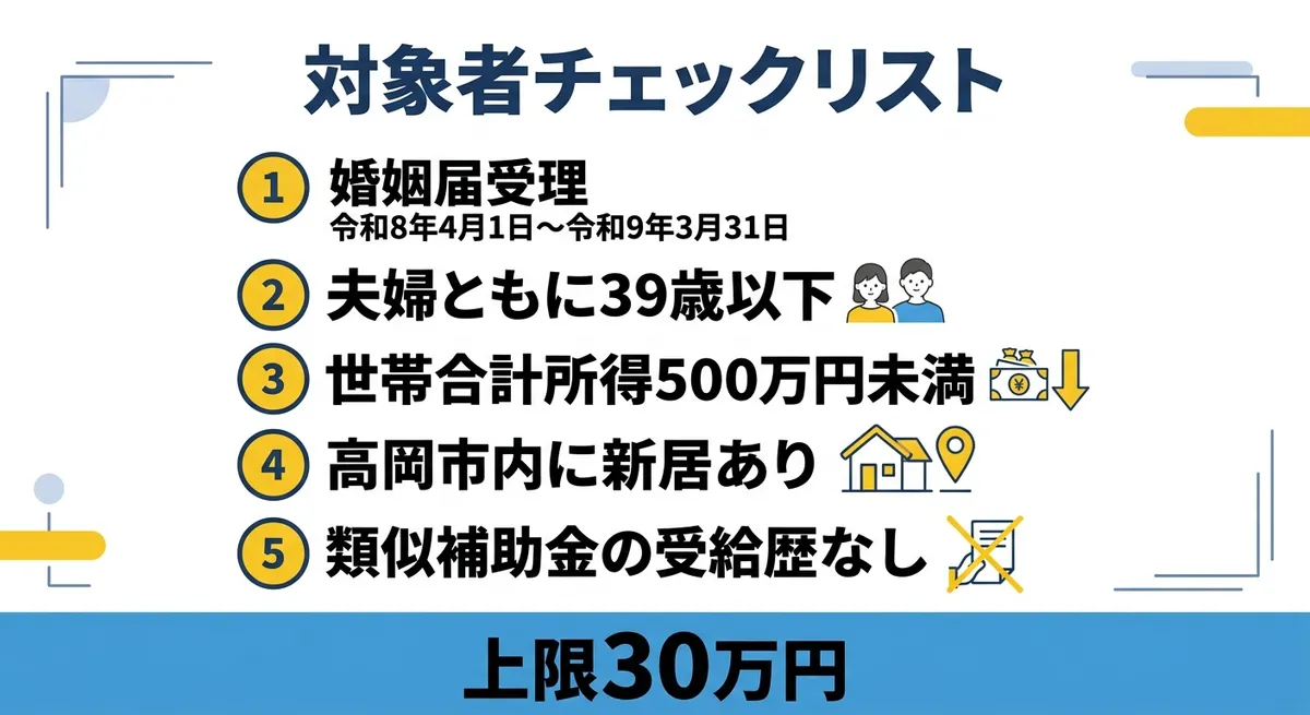 対象者チェックリスト