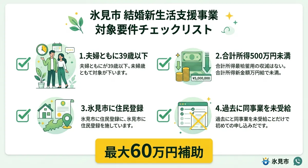 氷見市結婚新生活支援事業 対象要件チェックリスト