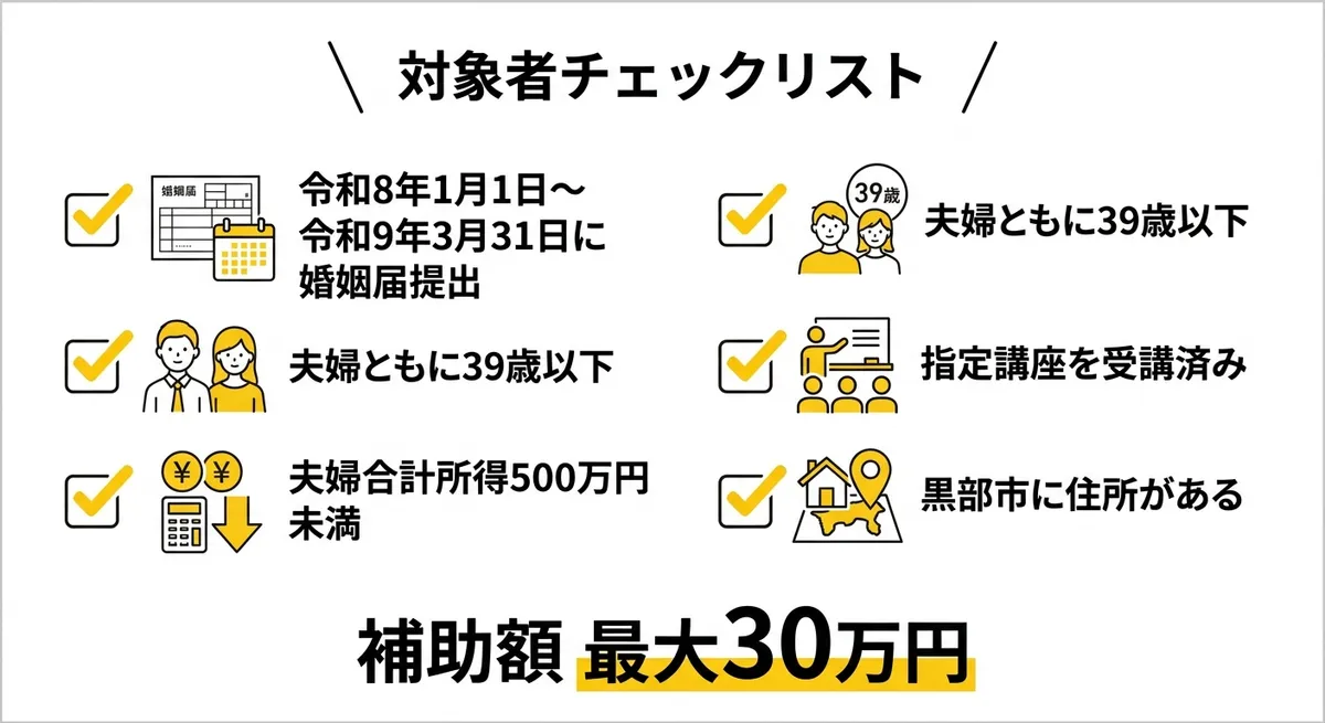 対象者チェックリスト