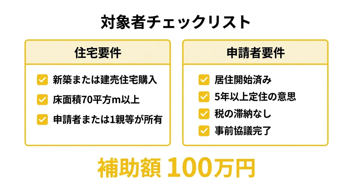 九度山町定住促進支援補助金 対象者チェックリスト