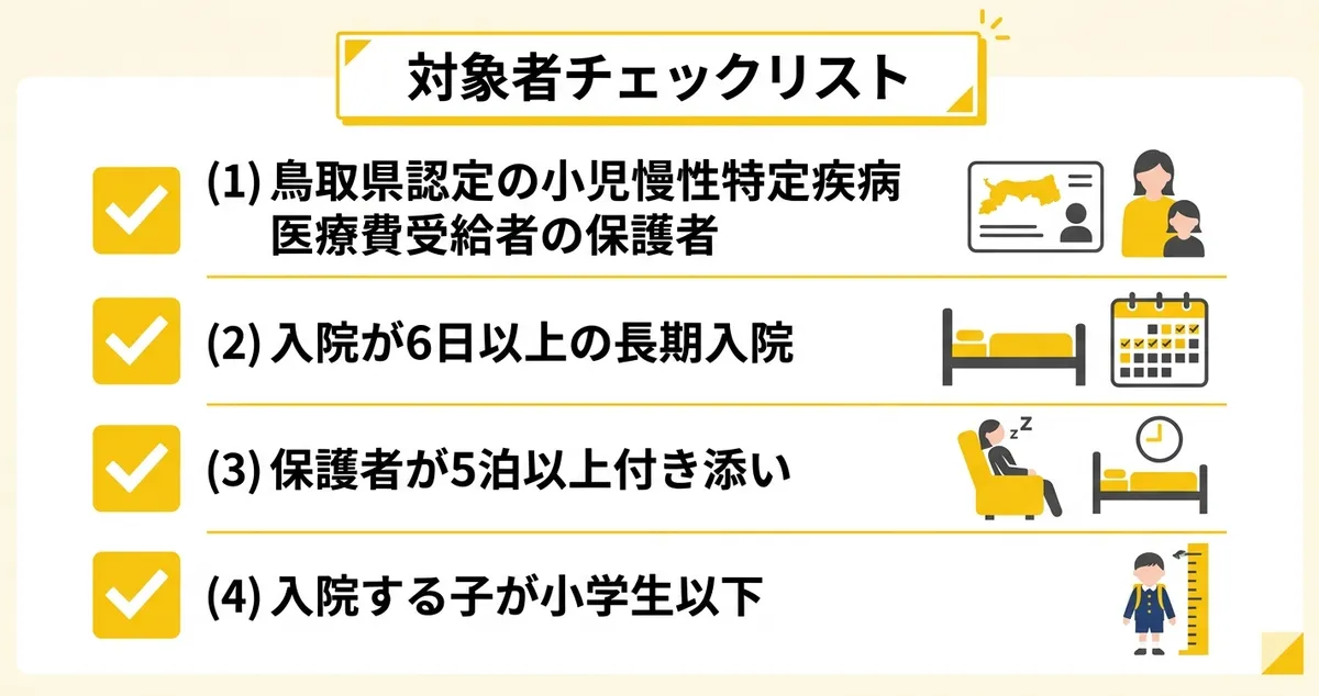 対象者チェックリスト