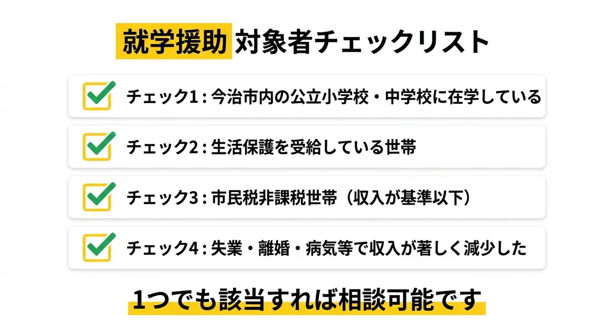 就学援助 対象者チェックリスト