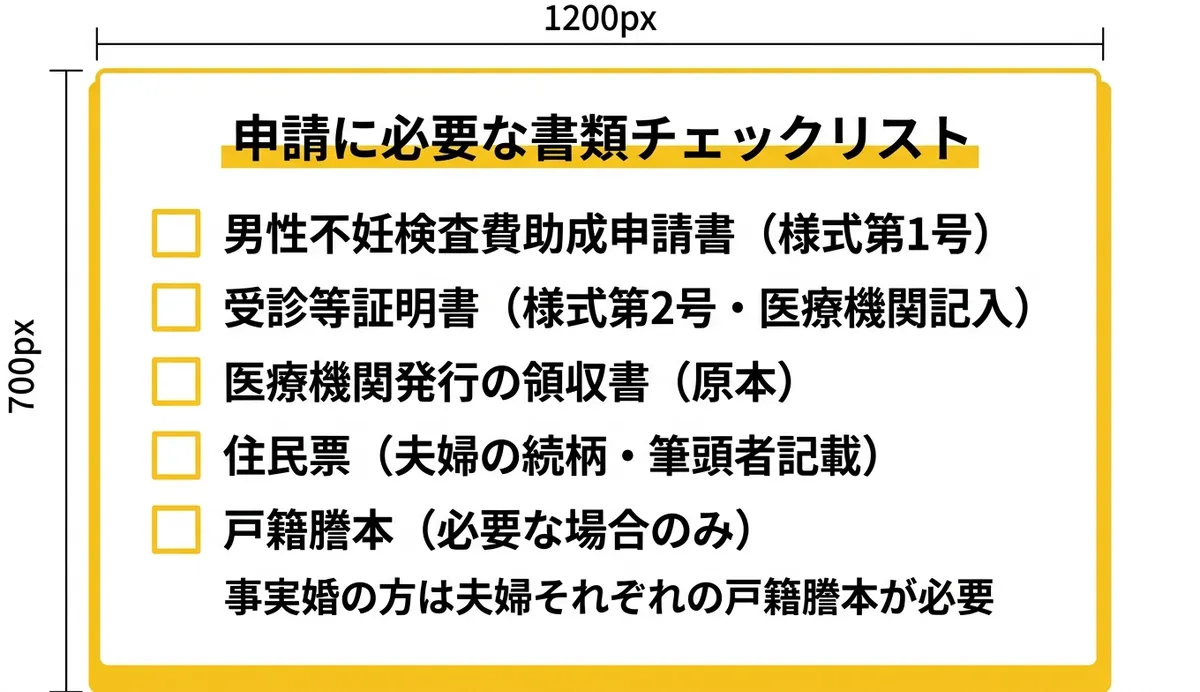申請に必要な書類チェックリスト