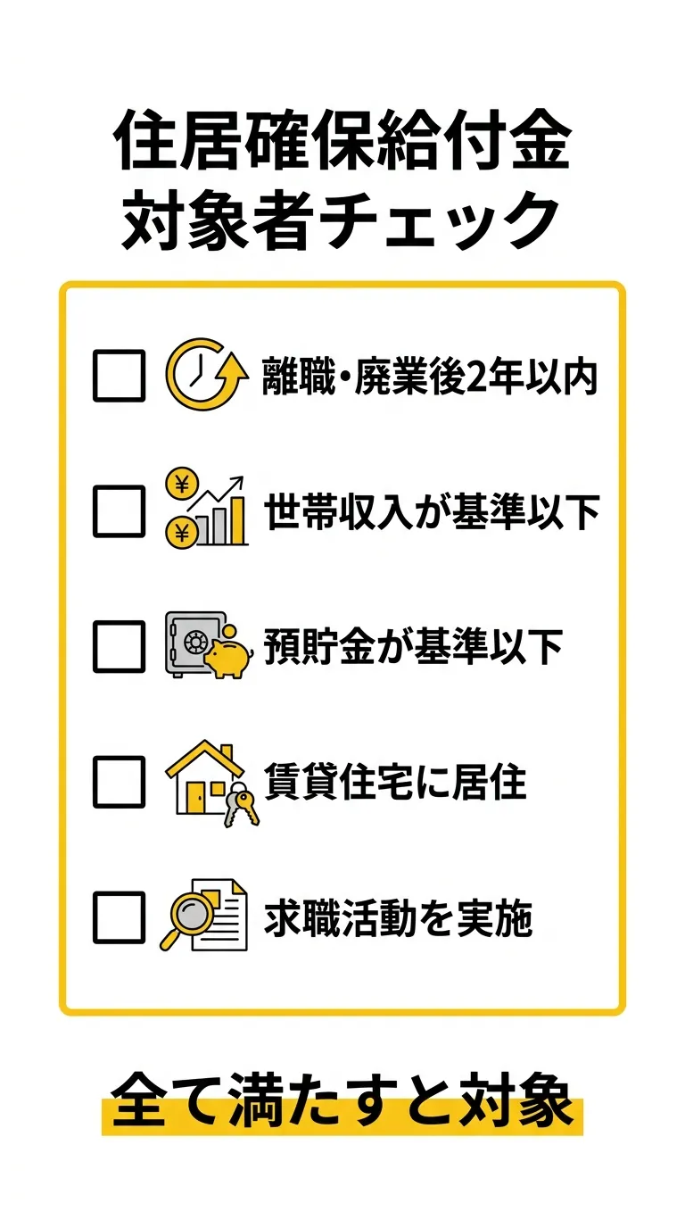 住居確保給付金 対象者チェックリスト