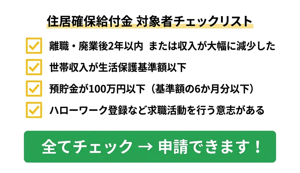 住居確保給付金 対象者チェックリスト