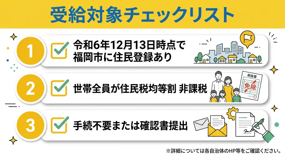 受給対象チェックリスト