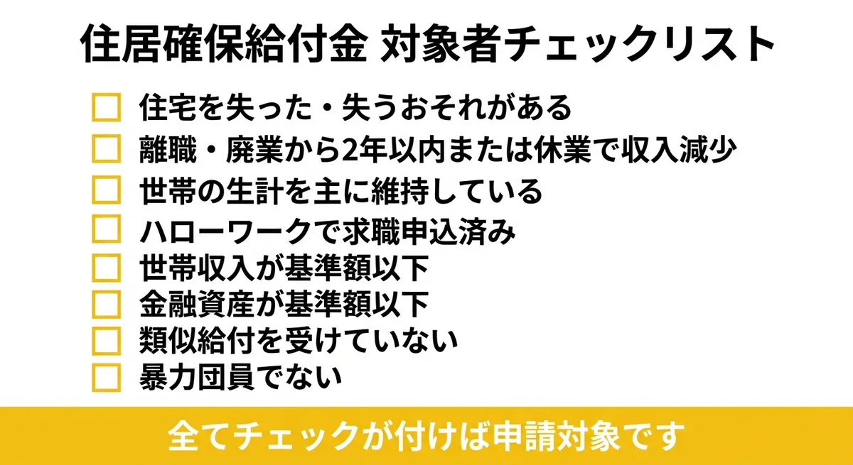 住居確保給付金 対象者チェックリスト