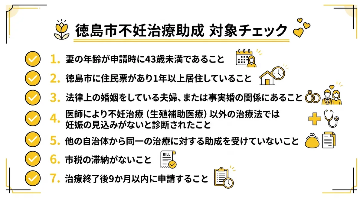 徳島市不妊治療助成 対象者チェックリスト