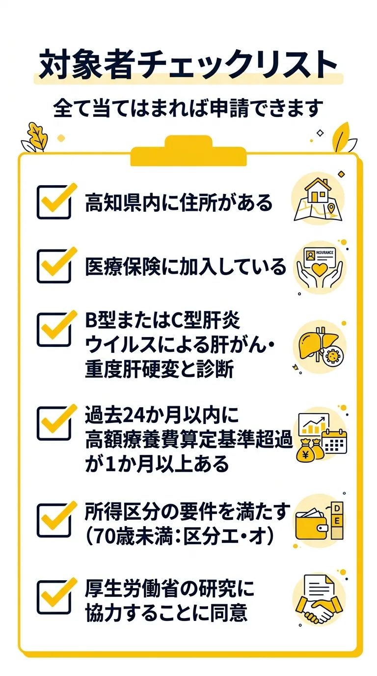 対象者チェックリスト