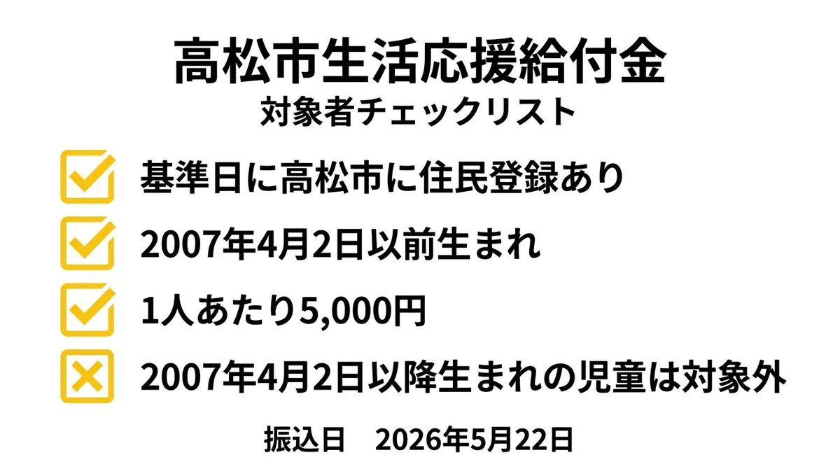対象者チェックリスト